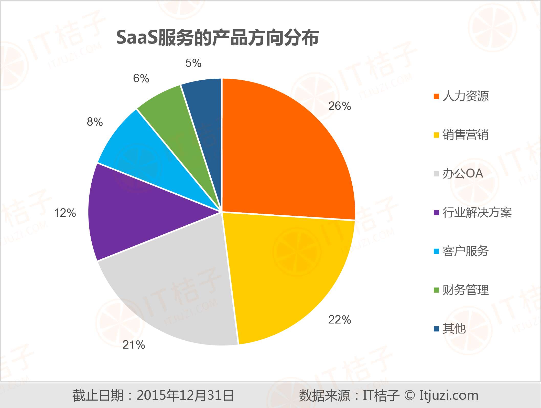 安卓系统开放性的深远影响：应用开发多元化、成本降低等多方面  第7张