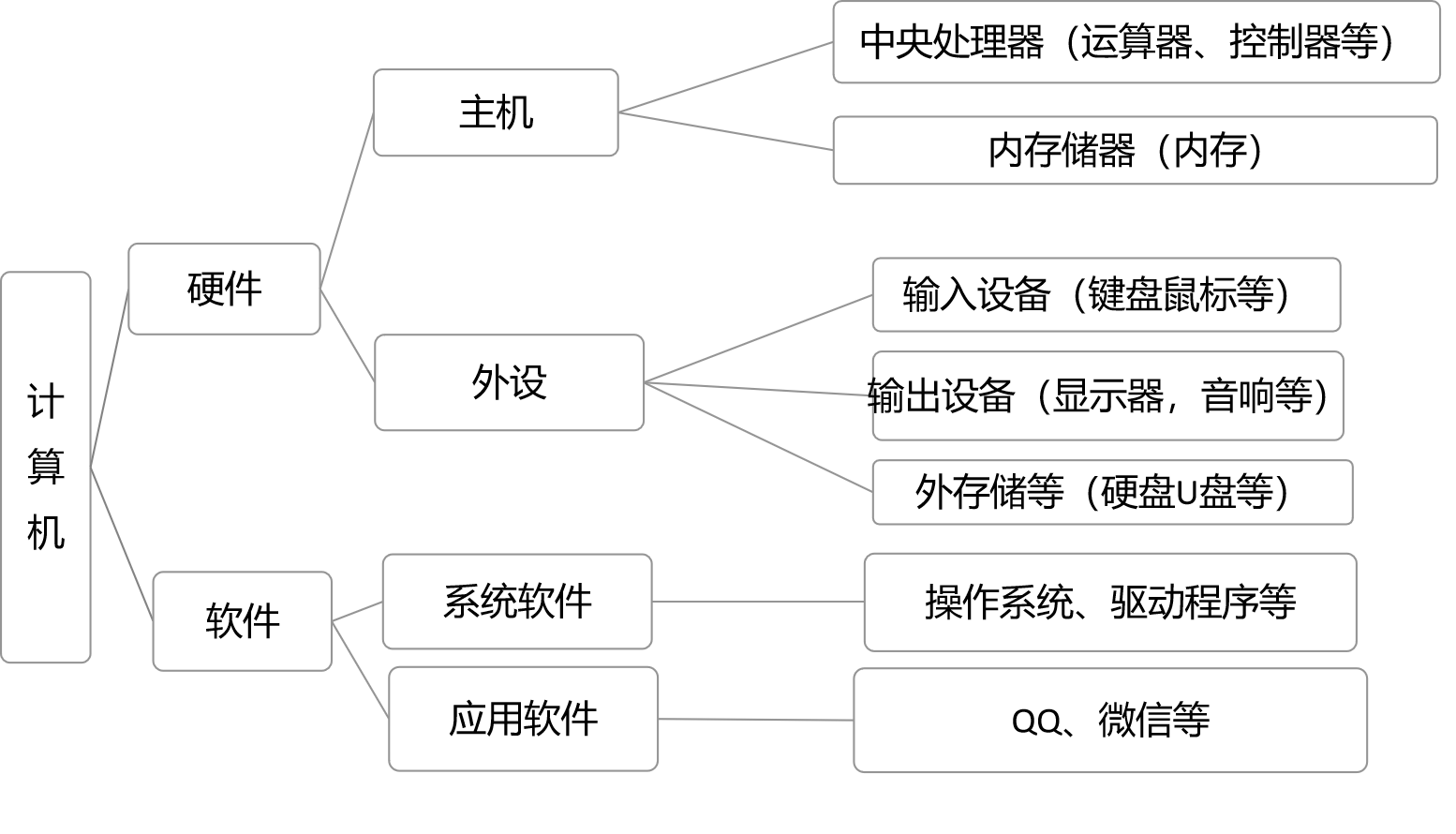 DDR 数据速率：影响计算机存储和数据处理速度的关键因素  第6张