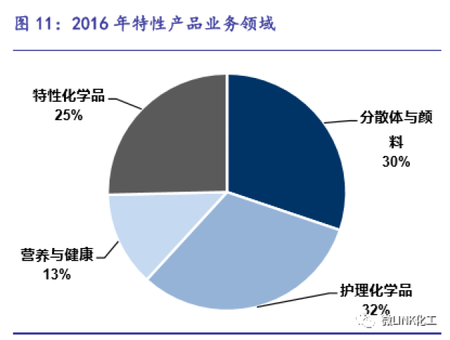 巴斯夫与 DDR 的关系：化工巨头如何助力 工业发展  第3张