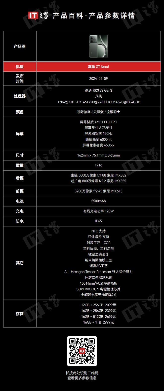 GT730 显卡是否支持双屏显示？接口类型和技术参数是关键  第3张