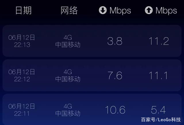 5G 网络在家中体验不如 4G，背后原因涉及多方面因素  第3张