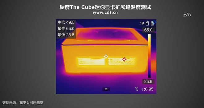 GT630 显卡清灰注意事项：确保安全，提升性能  第8张