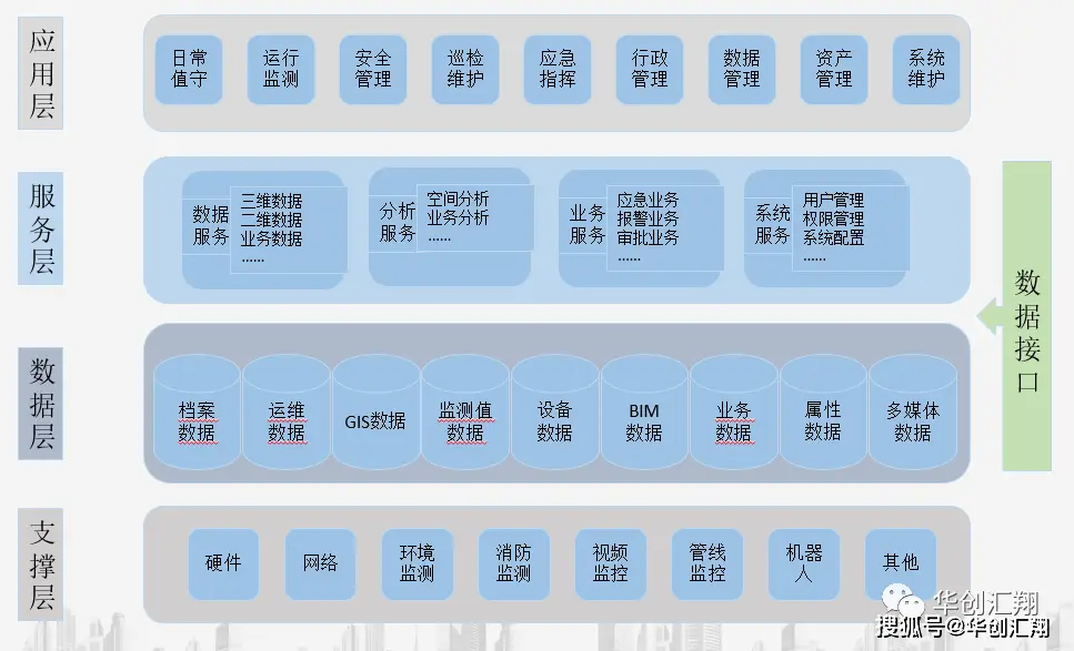 智能设备时代，安卓系统子模块与谷歌操作框架更新的重要性  第5张