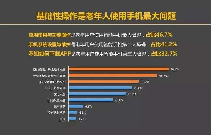 4G 和 5G 网络的本质差异及使用要求解析  第5张