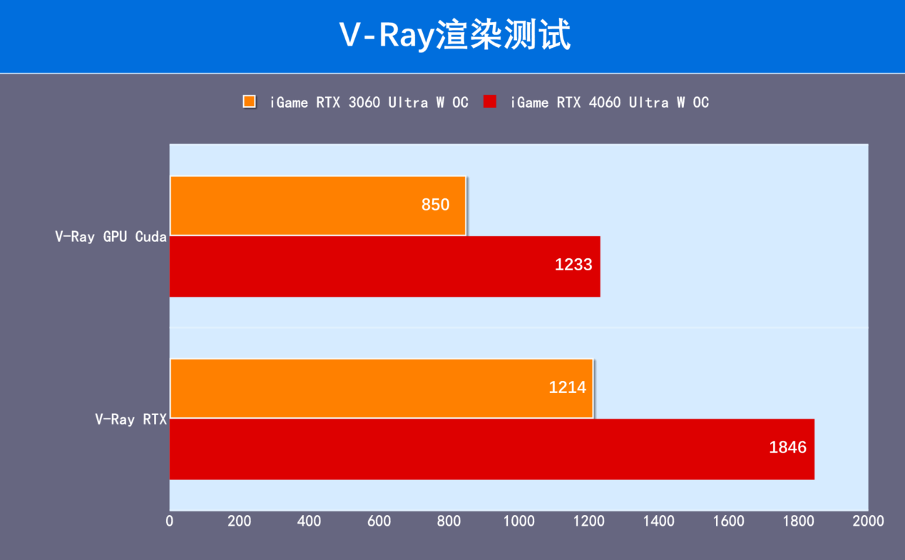 GT610 显卡能耗特点详解：功耗低、稳定性高，适用于多种场合