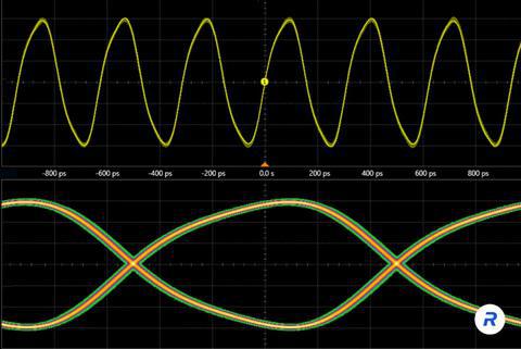 Siwave 仿真 DDR：提升电子电路设计性能的得力助手  第8张