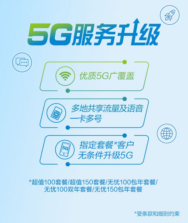 5G 技术助力 4G 网络下载加速，提升用户体验  第4张