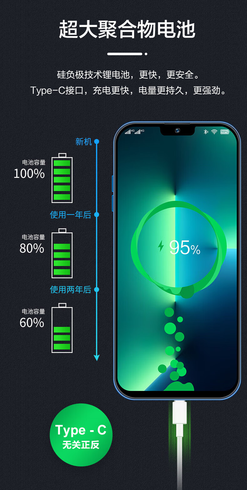 黑鲨 5G 手机是否支持 4G 网络？解析其硬件配置和软件设置  第5张