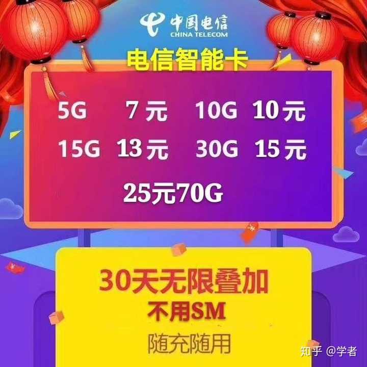 5G 网络下能否继续使用 4G 流量卡？一文为你解惑  第8张