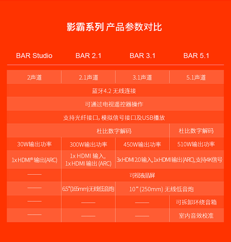 蓝牙音箱与外放音箱连接指南：增强声音效果，满足听音需求  第10张