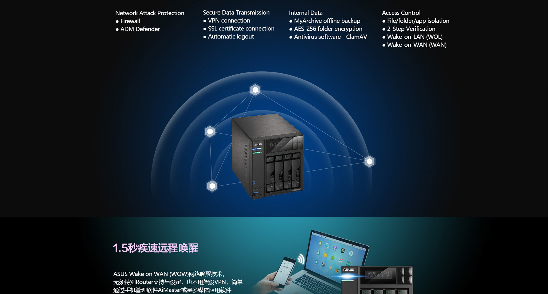 DDR 聚合技术：提升通信性能的关键，原理与硬件要求解析  第7张