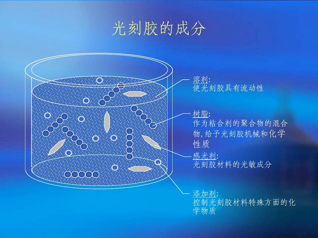 DDR 聚合技术：提升通信性能的关键，原理与硬件要求解析  第9张