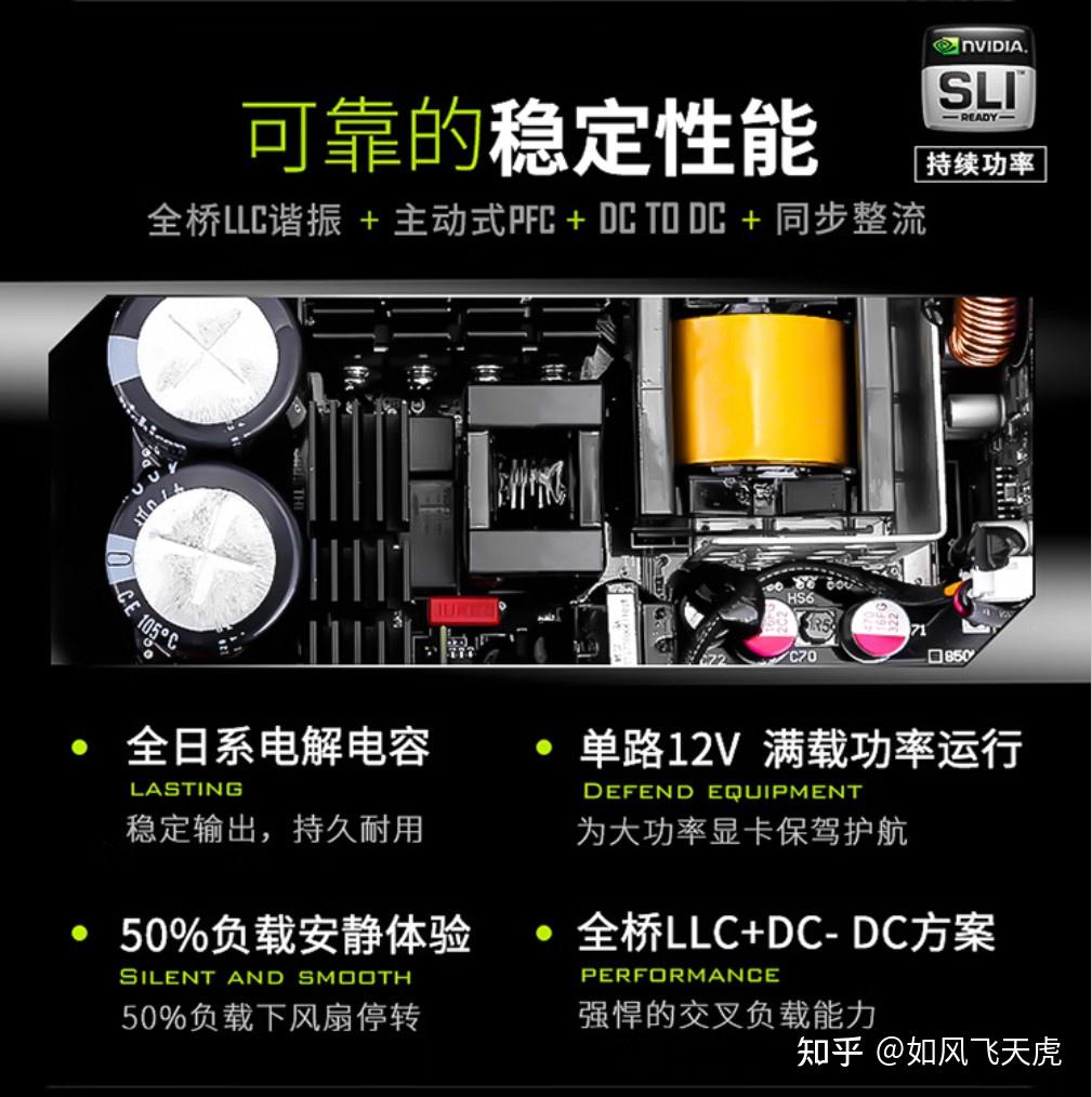 GT1030 显卡是否需要外接电源？低功率版本无需外接供电  第4张