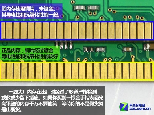 DDR 发展历程：从 到 DDR3，每一代都有独特进步  第7张