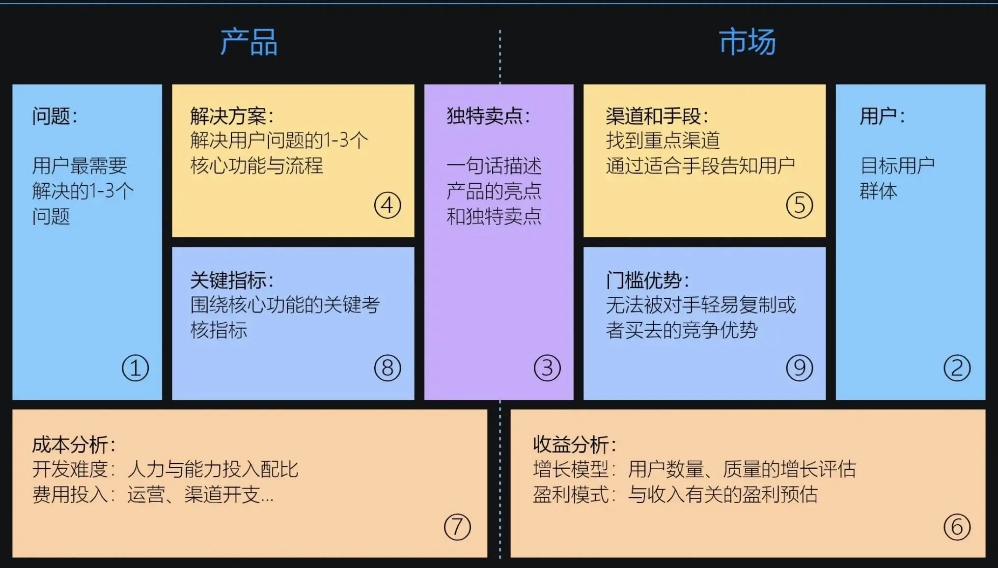 联想g ddr 联想 GDDR：全方位解析其技术细节、应用领域及对用户需求的影响  第2张