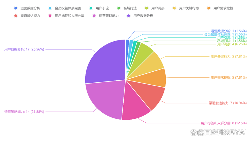 联想g ddr 联想 GDDR：全方位解析其技术细节、应用领域及对用户需求的影响  第4张