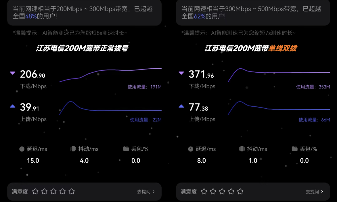 网络设备使用中 4G 路由器遇 5G 网络现象的原因分析