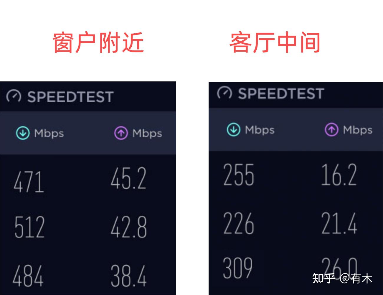 网络设备使用中 4G 路由器遇 5G 网络现象的原因分析  第7张