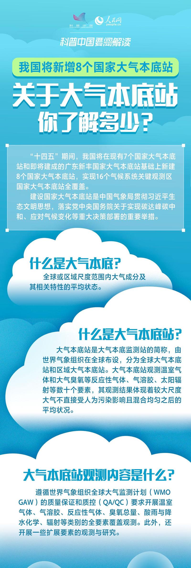 揭秘南极中山站：中国首个境外大气本底站，如何影响全球气候变化？  第11张