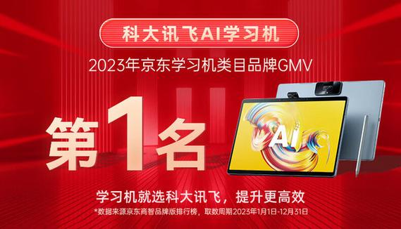 2024年智能平板市场大洗牌：科大讯飞崛起，苹果销量暴跌22.1%，背后原因竟是  第13张