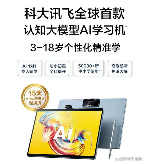 2024年智能平板市场大洗牌：科大讯飞崛起，苹果销量暴跌22.1%，背后原因竟是  第3张