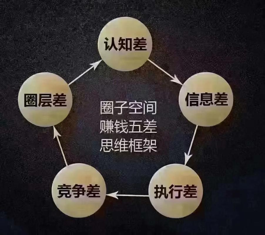 揭秘整机比自己买还便宜的真相：商家如何利用量和信息差降低成本？  第14张