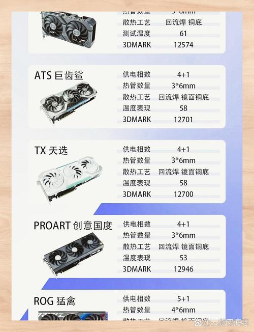 RTX 4090变身RTX 4090 Ti？揭秘这款神秘显卡的惊人内幕  第12张