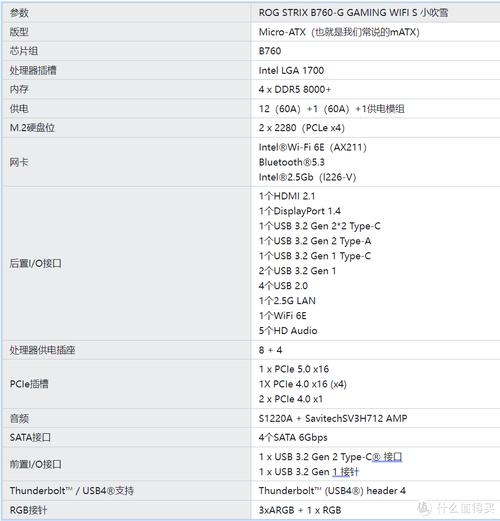 颜值与性能并重！华硕吹雪家族新成员震撼登场，你的RGB海景房最佳选择  第4张