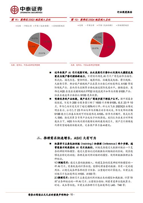 2024中国半导体企业创新榜揭晓：化合物半导体如何引领算力革命？