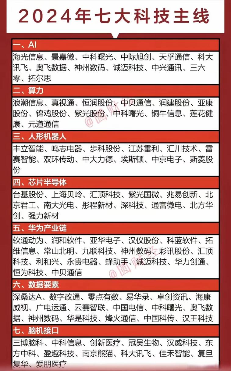 2024中国半导体企业创新榜揭晓：化合物半导体如何引领算力革命？  第4张