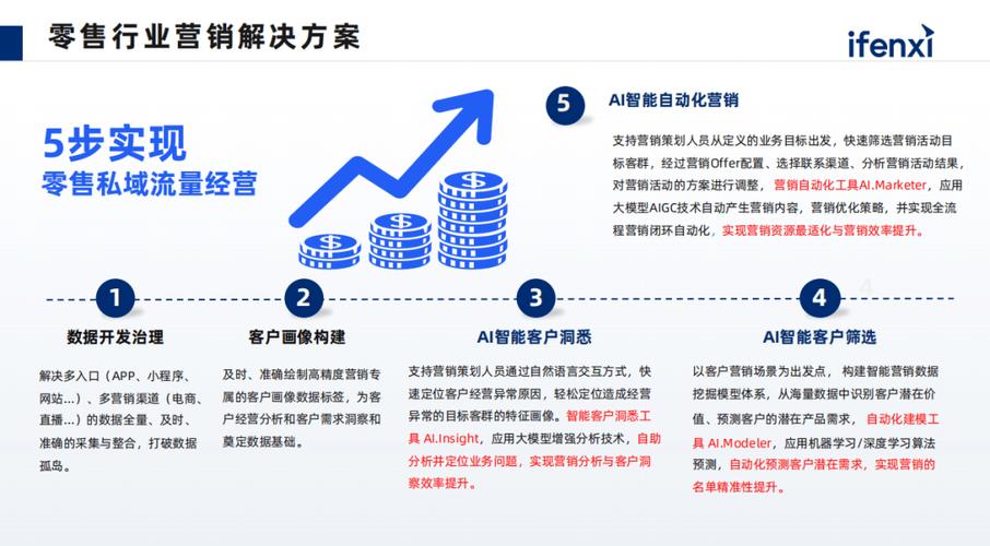 72倍创意产能提升！ADGo AI系统如何颠覆传统营销，1小时打造4A级专业方案？  第11张