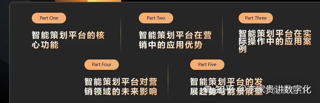 72倍创意产能提升！ADGo AI系统如何颠覆传统营销，1小时打造4A级专业方案？  第4张