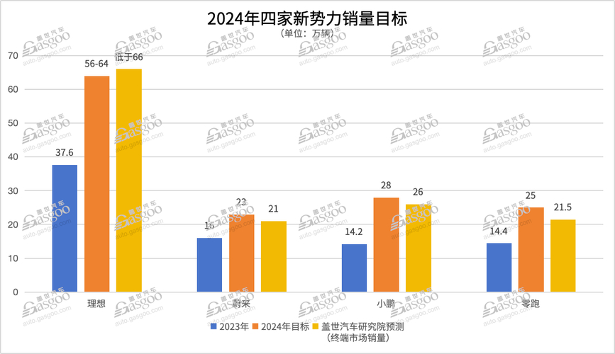 全球第四大车企CEO突然辞职，2.79亿巨额奖金成谜，新任CEO将于2025年揭晓  第7张