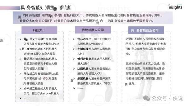 影智科技获千万级A轮融资，具身智能浪潮下的人工智能巨头崛起  第2张