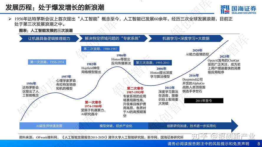 影智科技获千万级A轮融资，具身智能浪潮下的人工智能巨头崛起  第8张