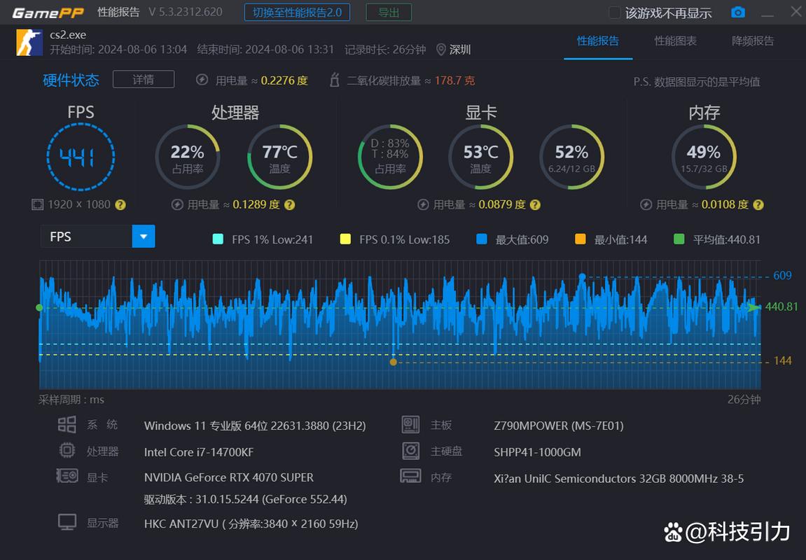 国潮内存新标杆！墨云藏境DDR5 RGB，8000 MT/s频率，32GB套装，性能与颜值的双重突破  第5张