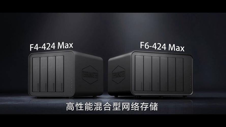 铁威马F6-424 Max：数字化时代的数据存储革命，性能与设计全面升级  第12张