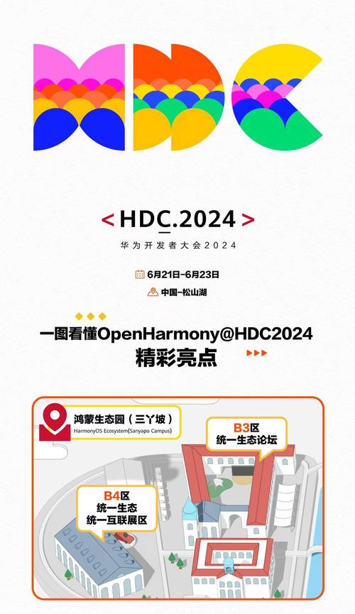 揭秘OpenHarmony人才生态大会2024：鸿蒙新生态，人才如何破局？  第2张