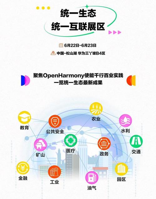 揭秘OpenHarmony人才生态大会2024：鸿蒙新生态，人才如何破局？  第4张