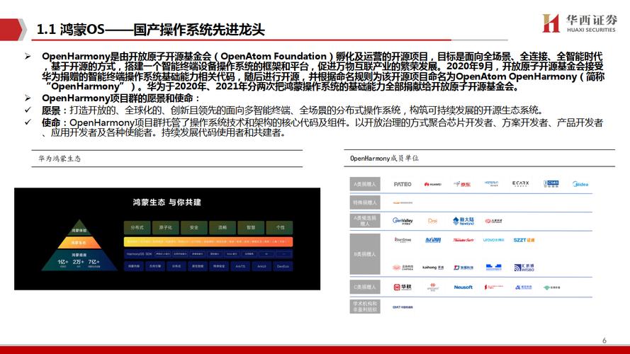 揭秘OpenHarmony人才生态大会2024：鸿蒙新生态，人才如何破局？  第7张