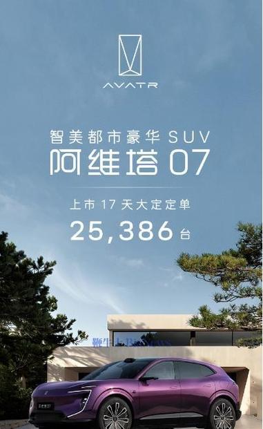 阿维塔11震撼上市：神秘液体加持，月销破万，双动力全系标配，27.99万起  第7张