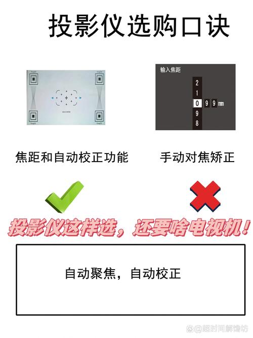 双十二租房神器大揭秘：如何挑选高性价比投影仪，让你的出租屋秒变影院