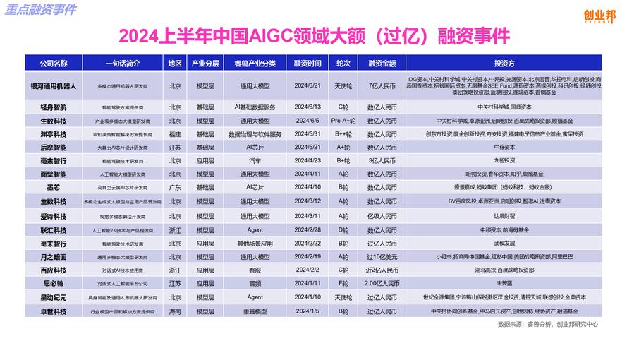 2024 AI+硬件创新大赛亚军揭晓！GameSkills AI助手如何颠覆游戏体验？  第9张