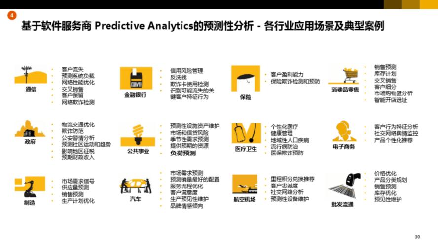 英国科技巨头代表团莅临视源股份，探讨智能制造与数字化转型新机遇  第6张