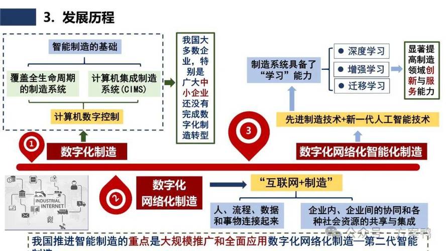 英国科技巨头代表团莅临视源股份，探讨智能制造与数字化转型新机遇  第8张