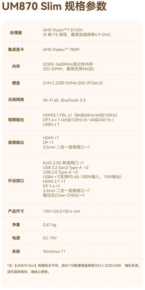 铭凡新款UM870 Slim迷你主机：0.82L超小体积，锐龙7 8745H处理器，性能强劲却无AI加速  第6张