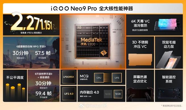 3299元入手天玑9400旗舰芯+自研电竞芯片Q2，iQOO Neo10 Pro双芯战神挑战极致流畅  第12张