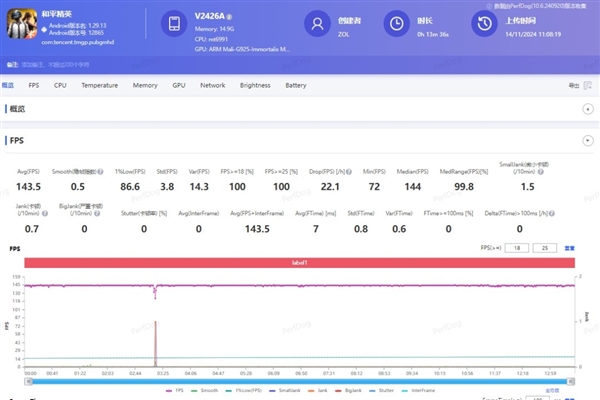 3299元入手天玑9400旗舰芯+自研电竞芯片Q2，iQOO Neo10 Pro双芯战神挑战极致流畅  第7张