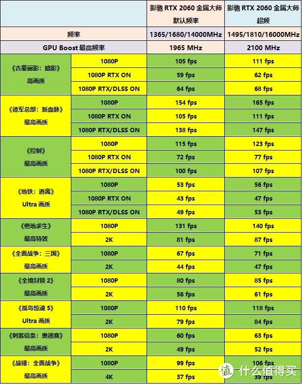 性价比之选！丽台GT710显卡如何优化性能与散热管理？  第3张