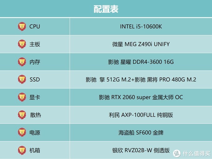 2015年，AMD VS Intel：性能PK，预算谁更香？  第3张